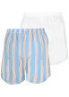 Thumbnail Lot de 2 boxers longs en coton multicolores unis avec une taille élastiquée - Image 2