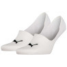 Blanches